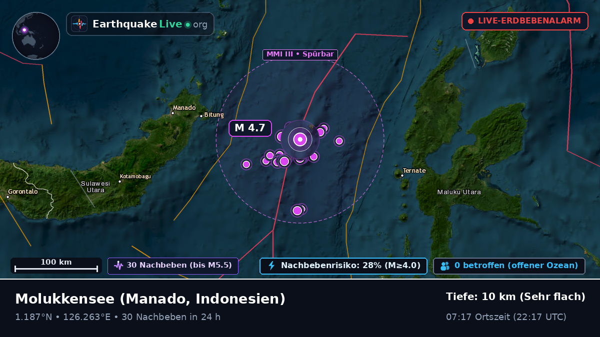 Molukkensee (Indonesien)