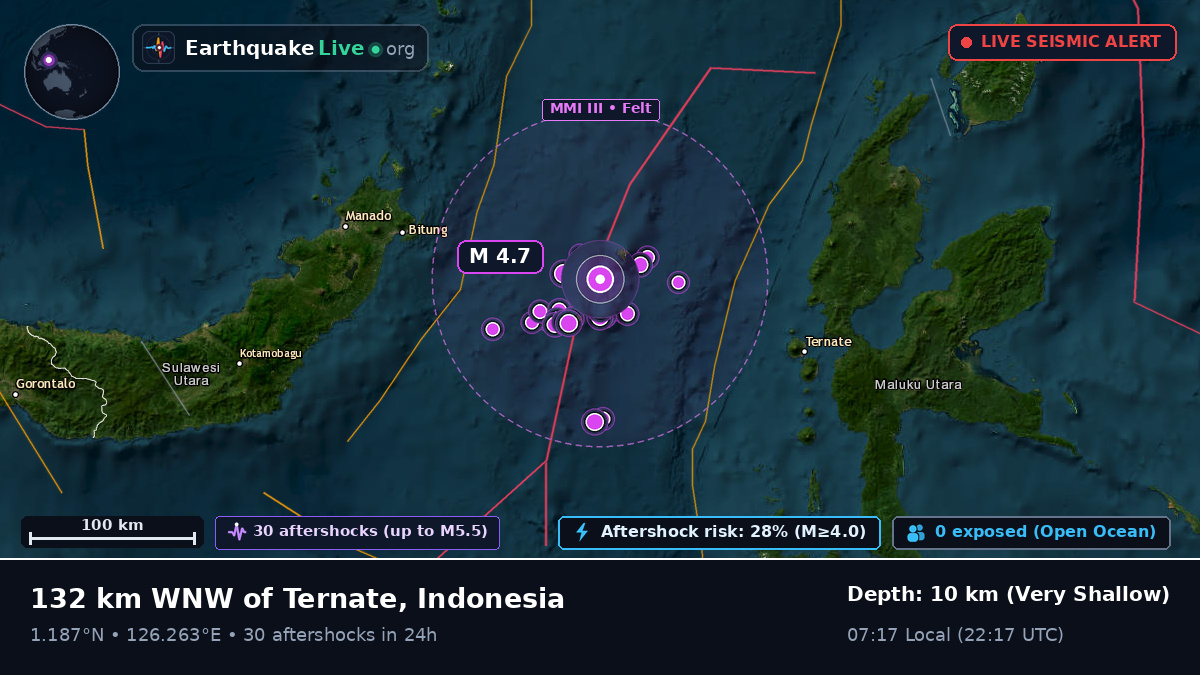 Molucca Sea (Indonesia)