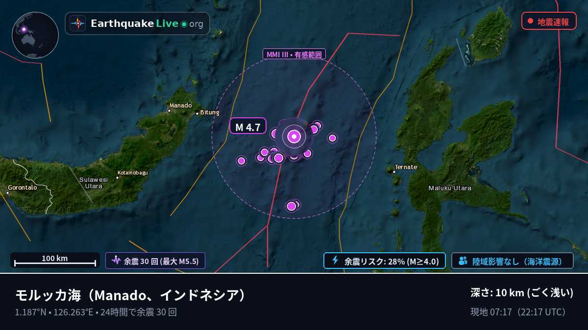 モルッカ海 (インドネシア)