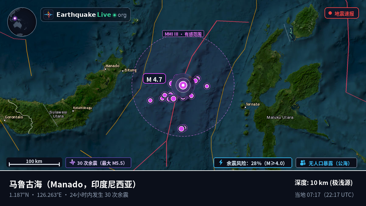 马鲁古海 (印度尼西亚)