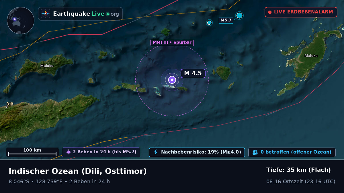 Indischer Ozean (Osttimor)