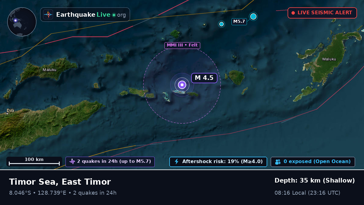 Indian Ocean (East Timor)