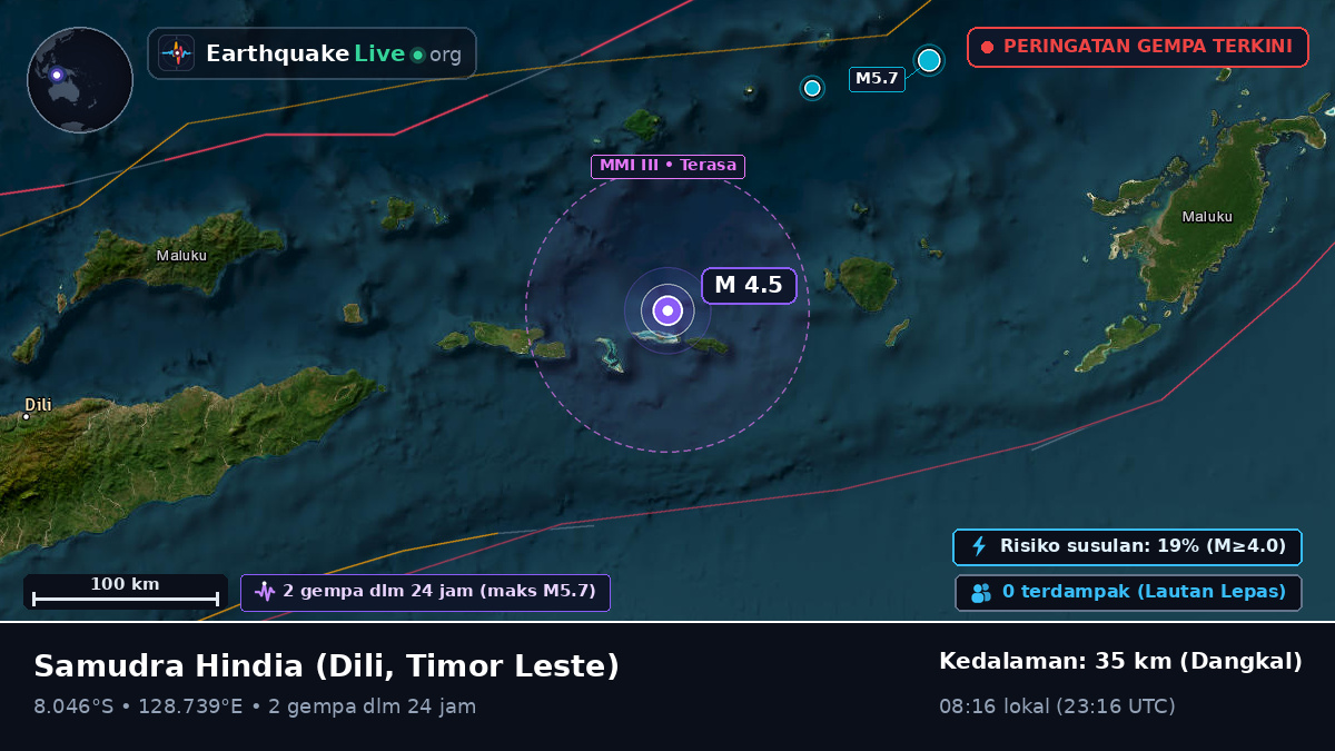 Samudra Hindia (Timor Leste)
