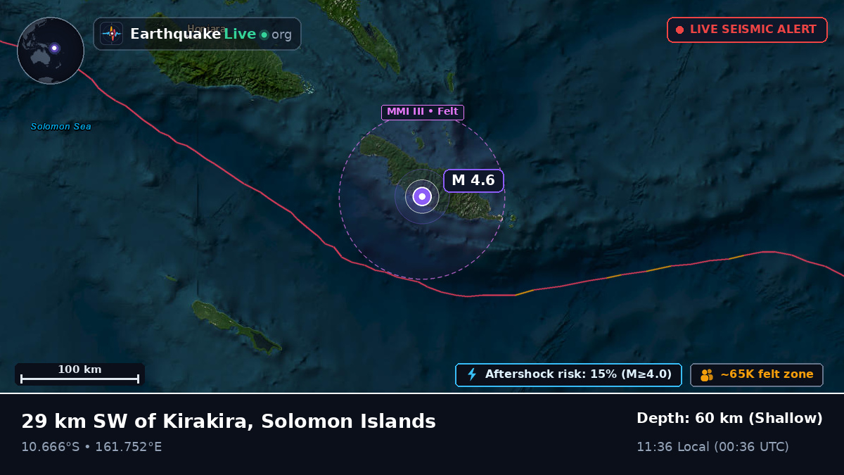 Coral Sea (Solomon Islands)