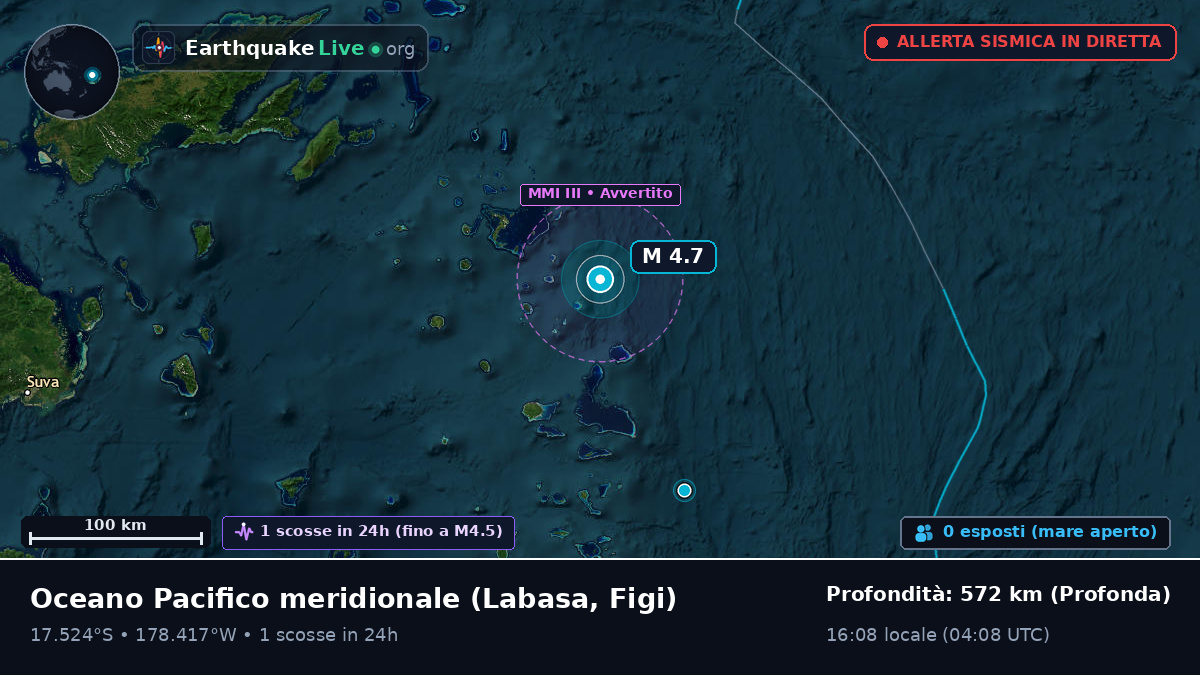 Oceano Pacifico meridionale (Figi)