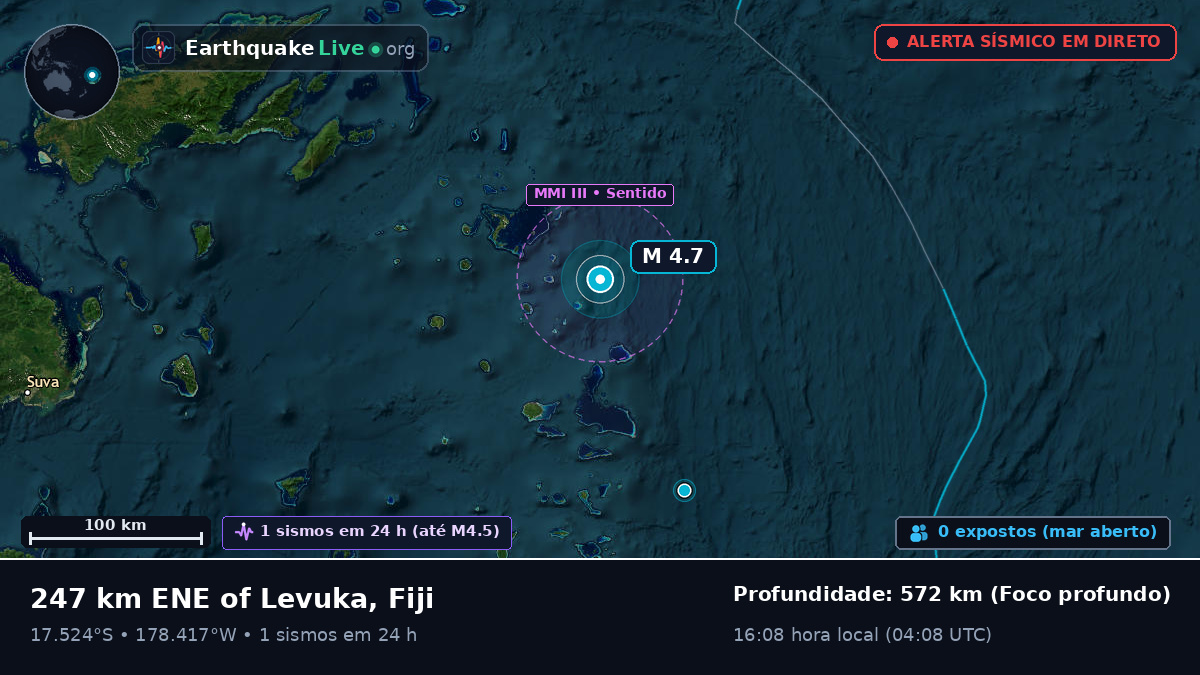 Oceano Pacífico Sul (Fiji)