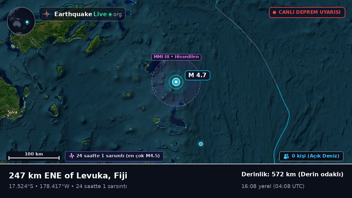 Güney Pasifik Okyanusu (Fiji)