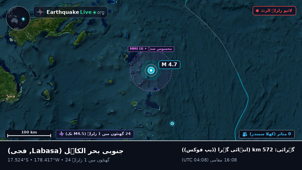 جنوبی بحر الکاہل (فجی)