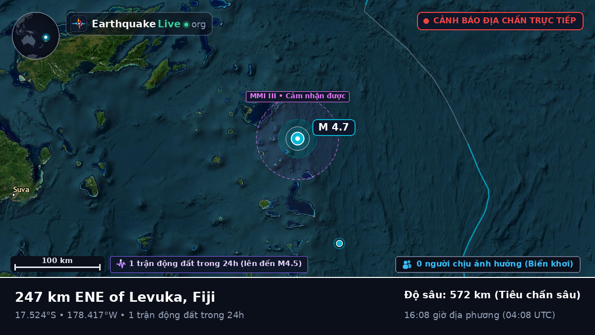 Nam Thái Bình Dương (Fiji)
