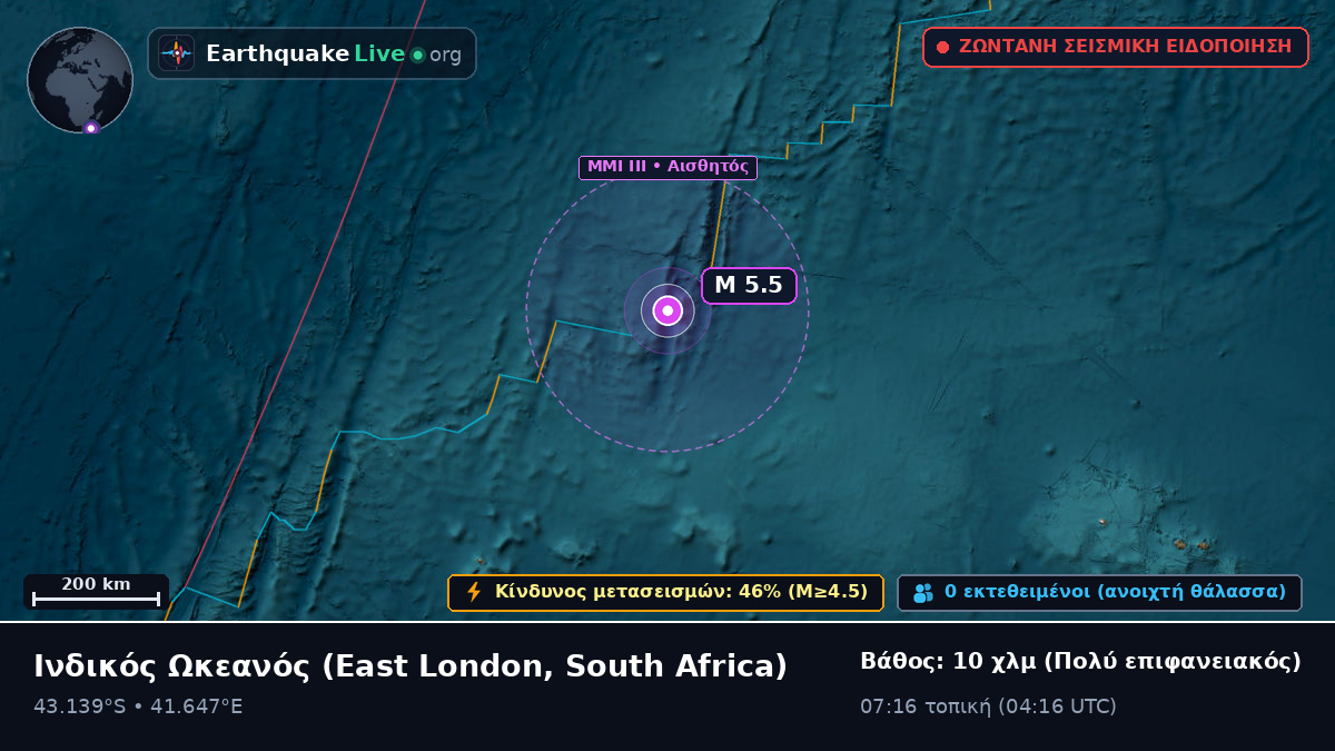 Ινδικός Ωκεανός (South Africa)