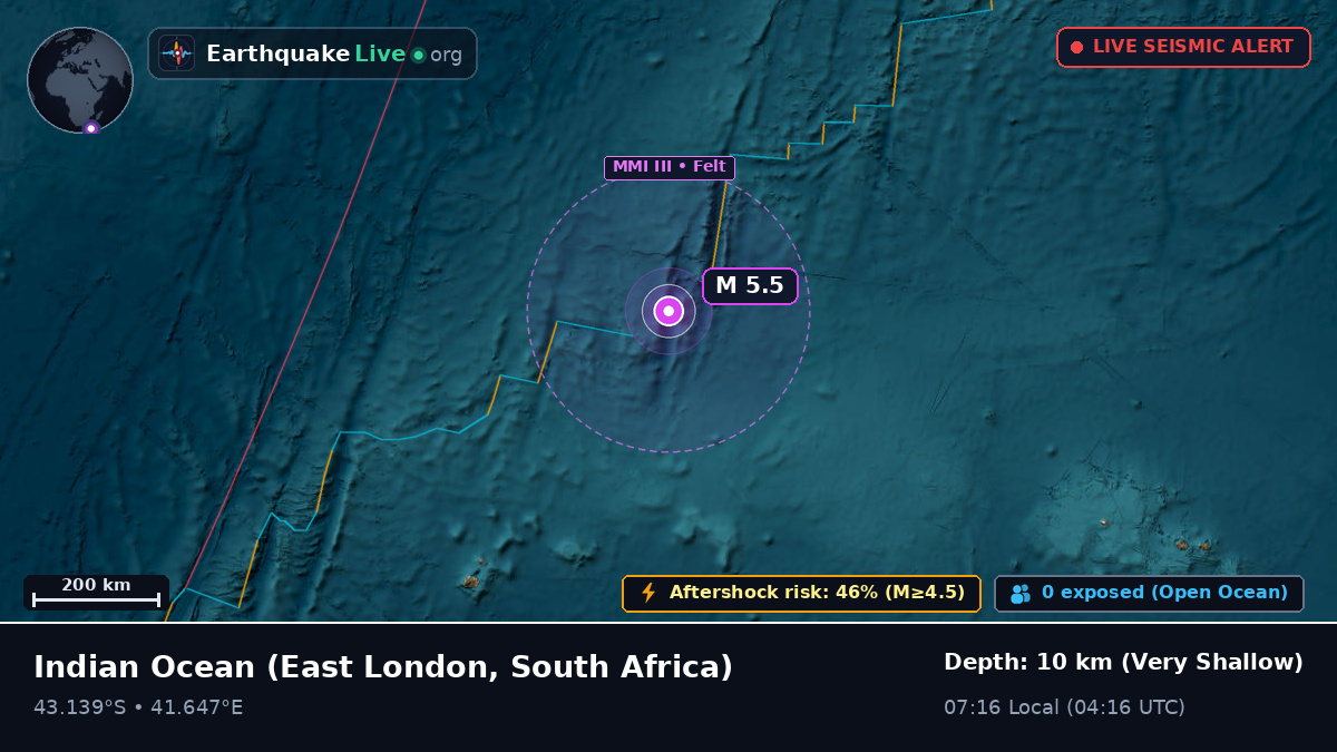 Indian Ocean (South Africa)