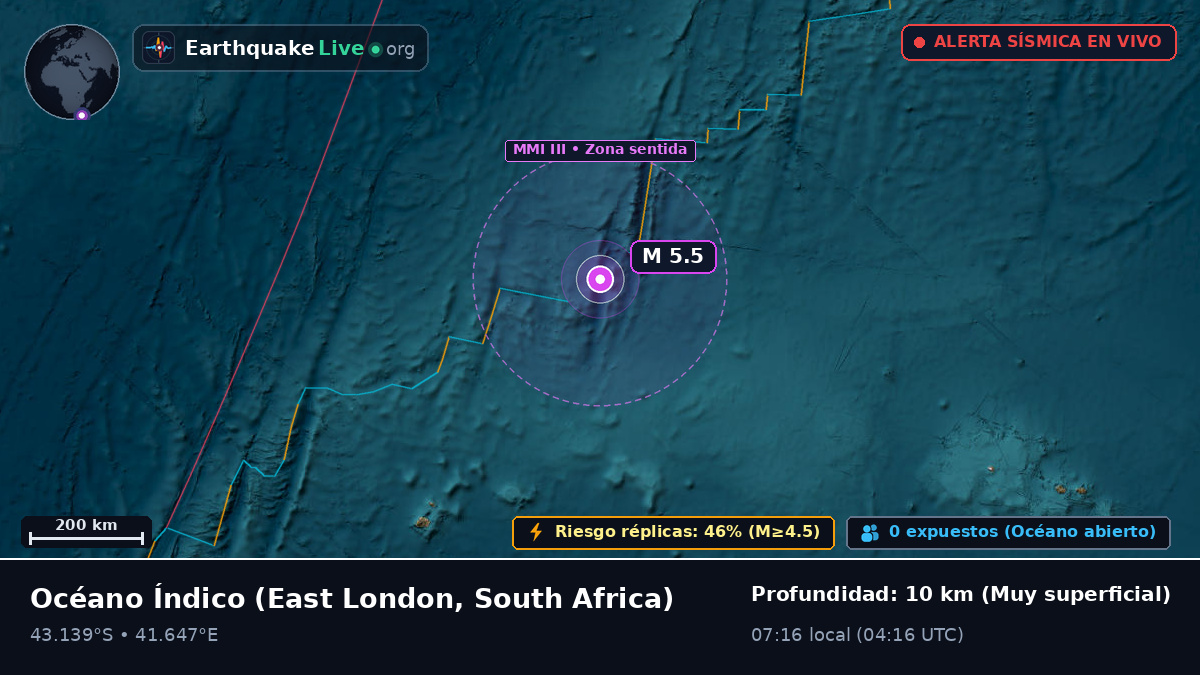 Océano Índico (South Africa)