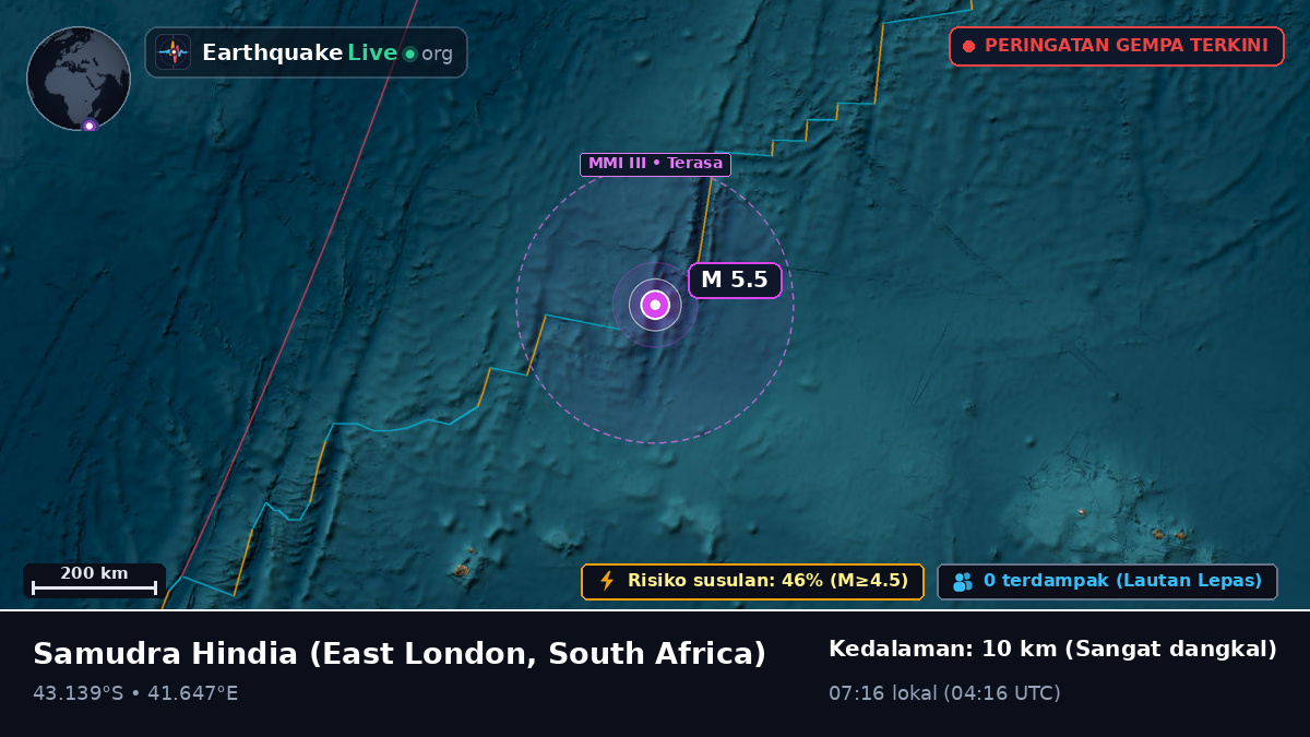 Samudra Hindia (South Africa)