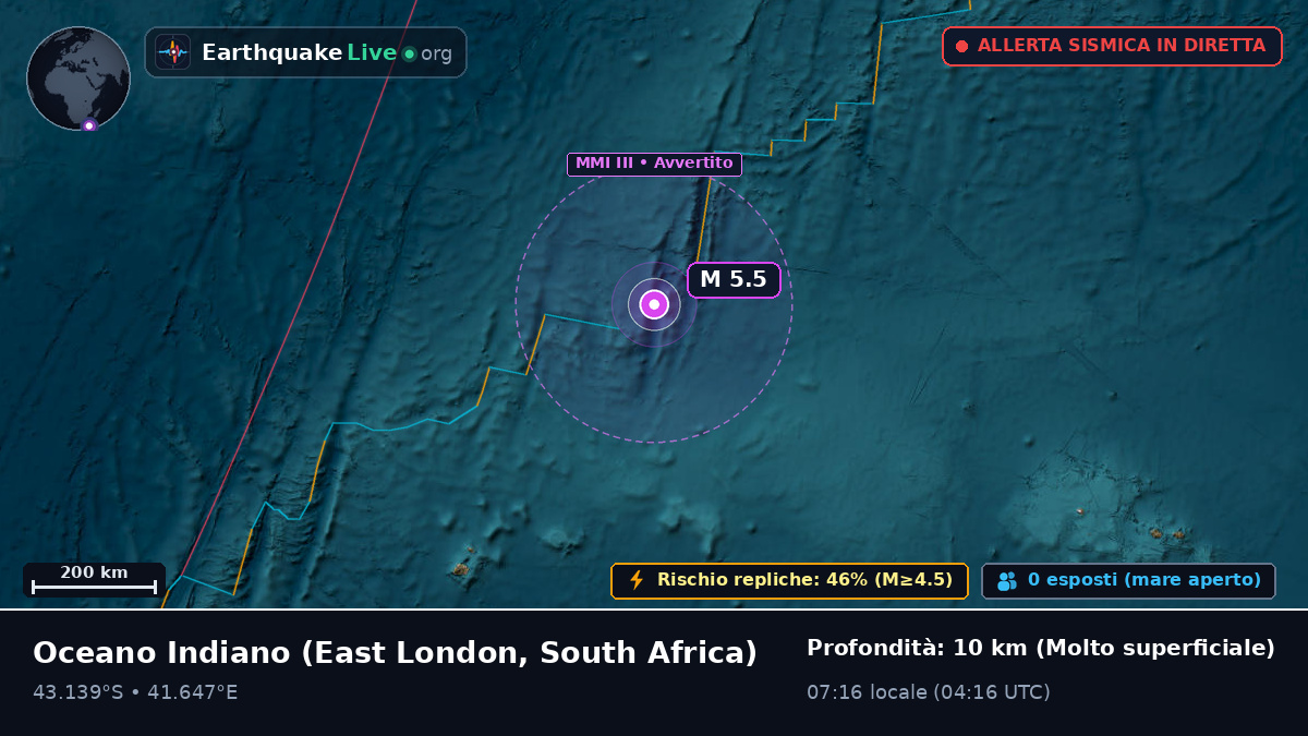 Oceano Indiano (South Africa)