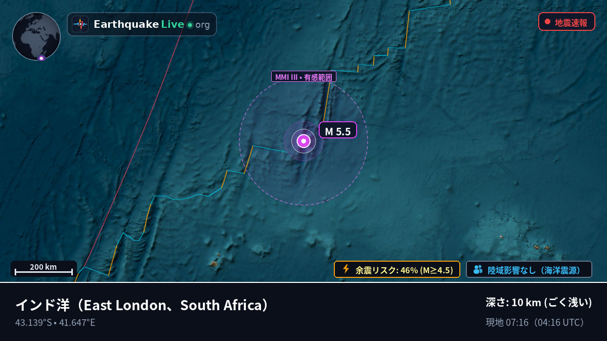 インド洋 (South Africa)