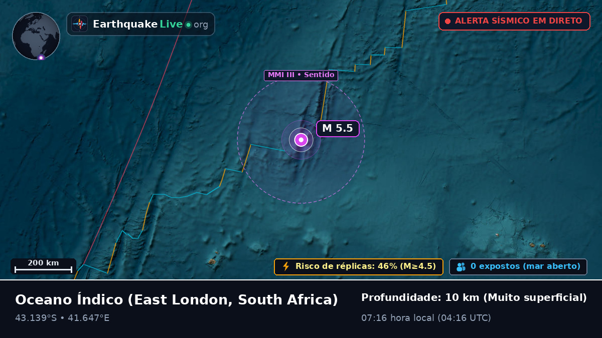 Oceano Índico (South Africa)