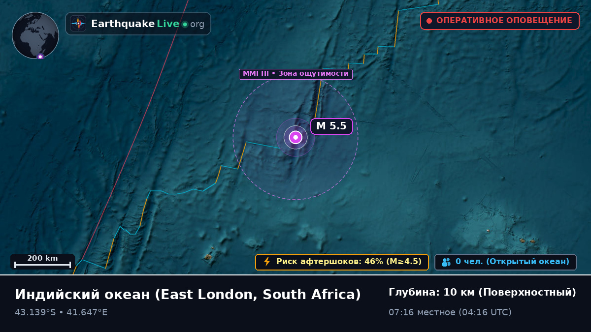 Индийский океан (South Africa)