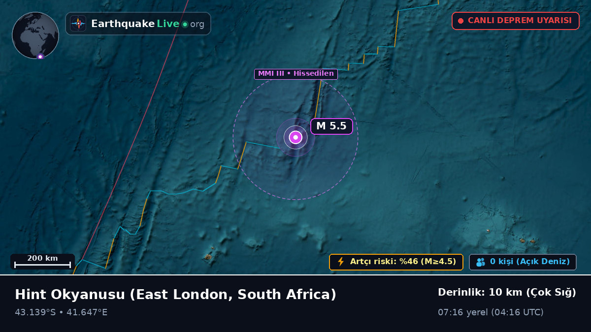 Hint Okyanusu (South Africa)