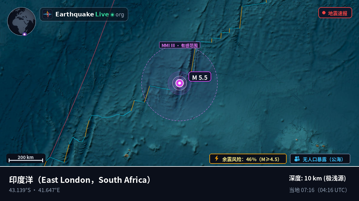 印度洋 (South Africa)