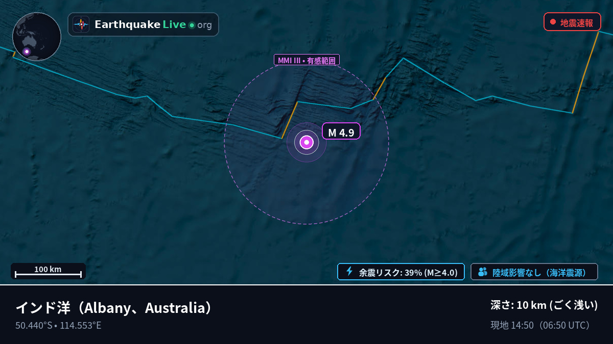 インド洋 (Australia)