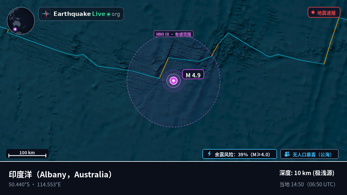 印度洋 (Australia)
