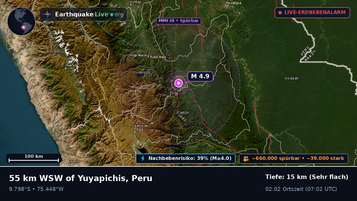 Huánuco, Peru