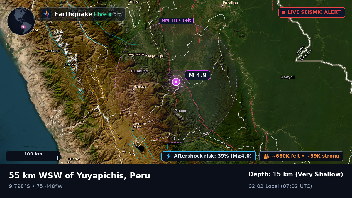 Huánuco, Peru