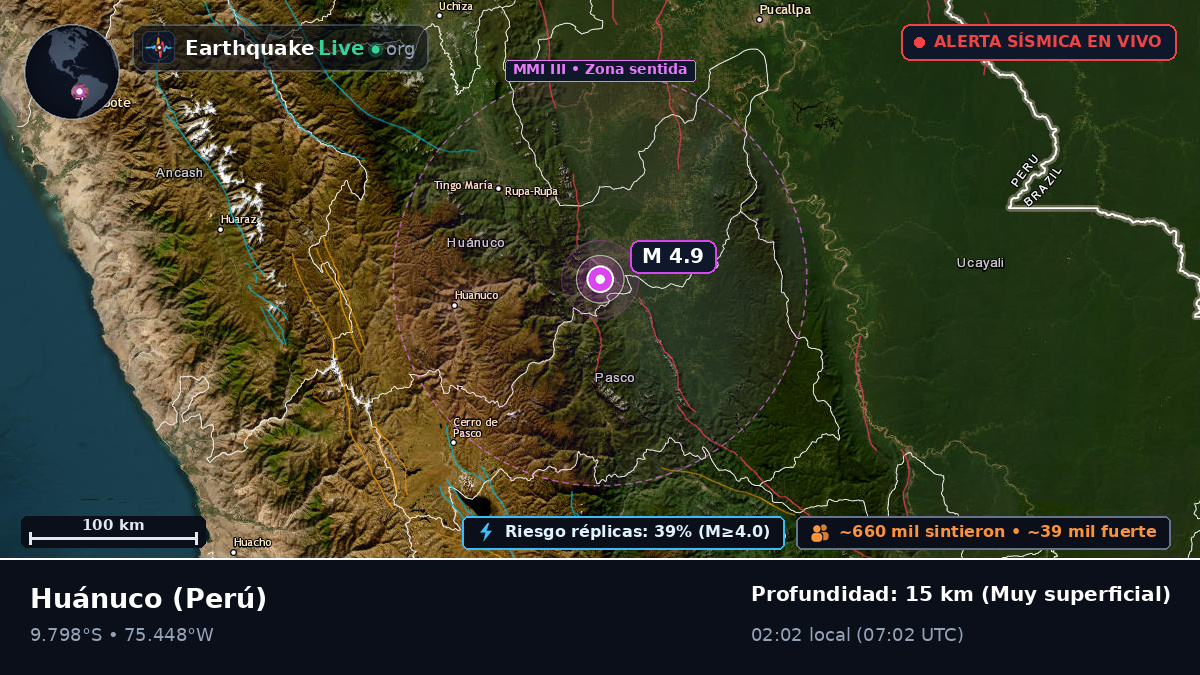 Huánuco, Perú