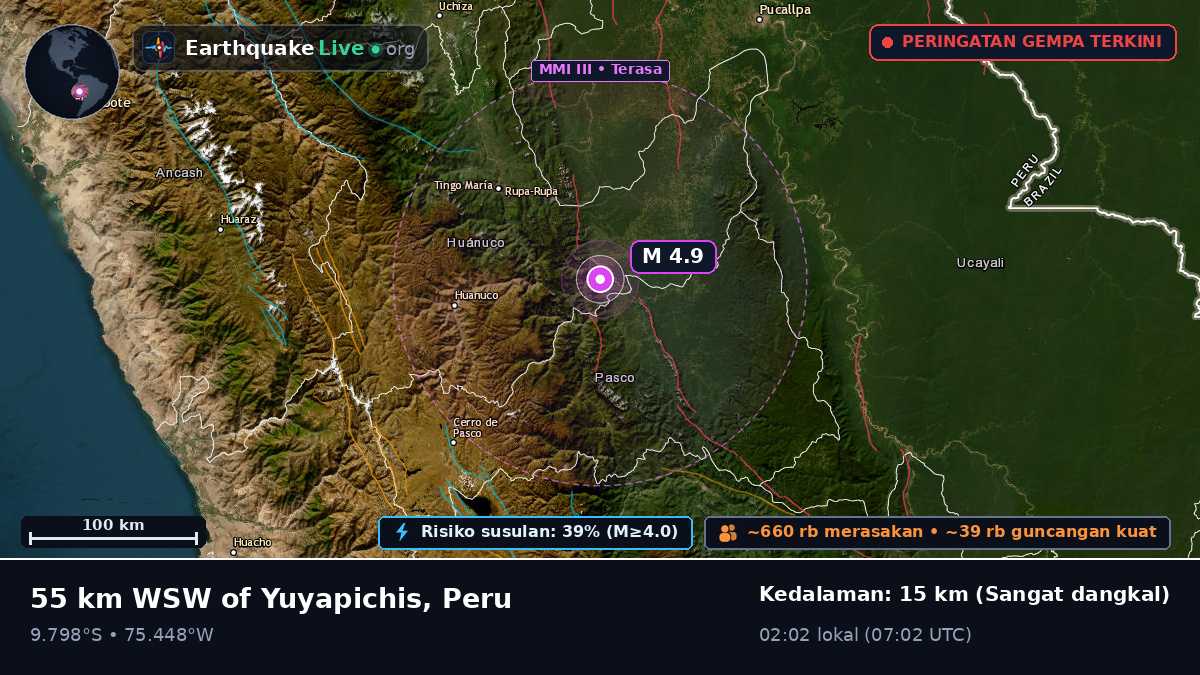 Huánuco, Peru