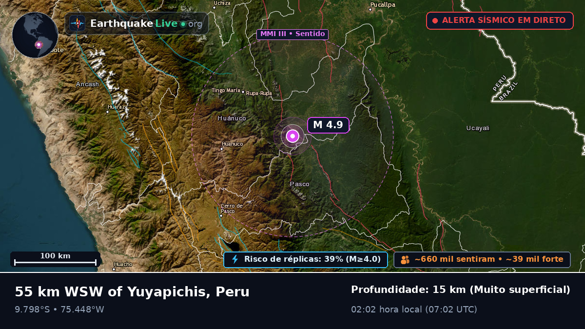 Huánuco, Peru