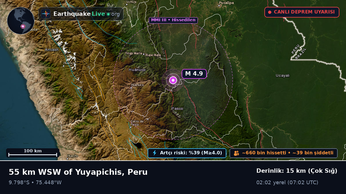 Huánuco, Peru