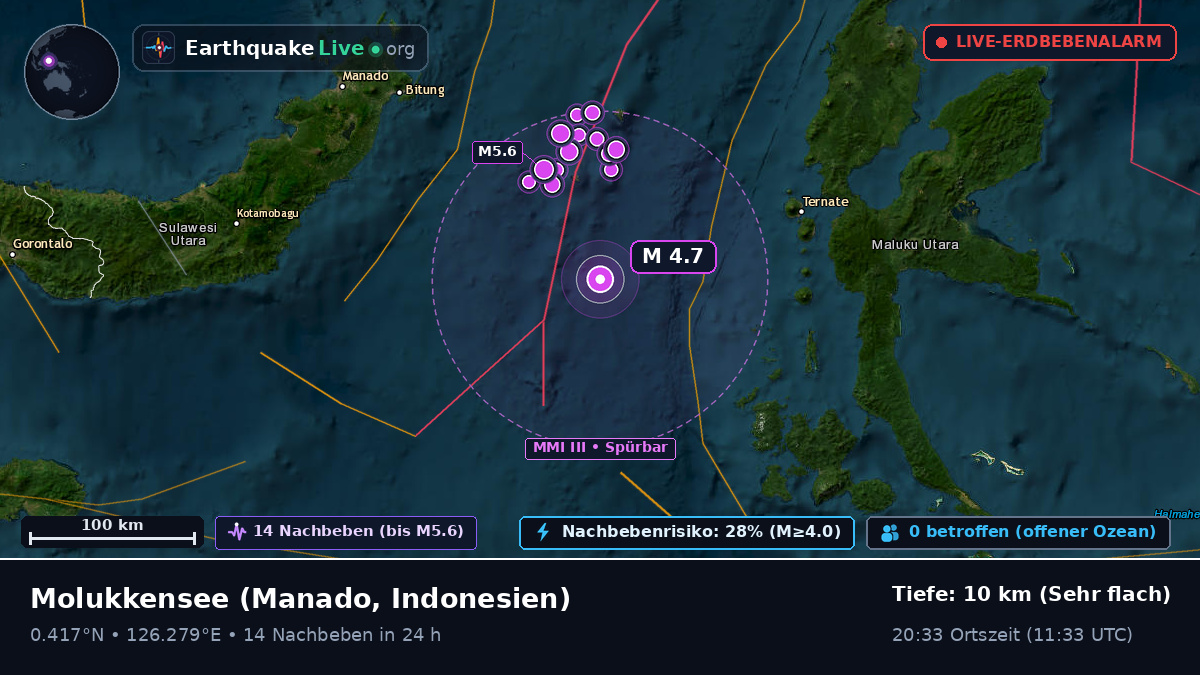 Molukkensee (Indonesien)
