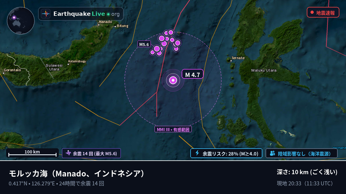 モルッカ海 (インドネシア)