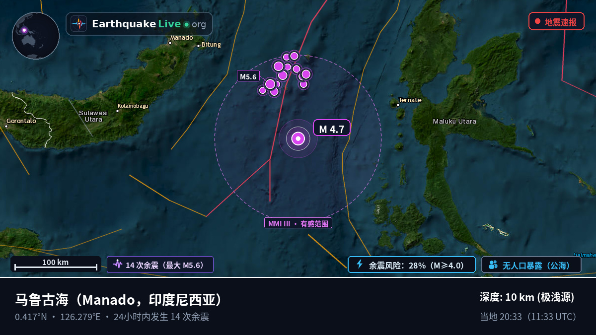马鲁古海 (印度尼西亚)