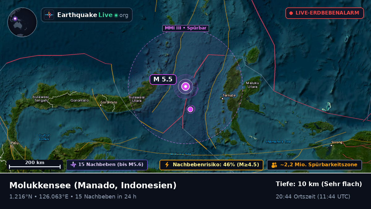 Molukkensee (Indonesien)