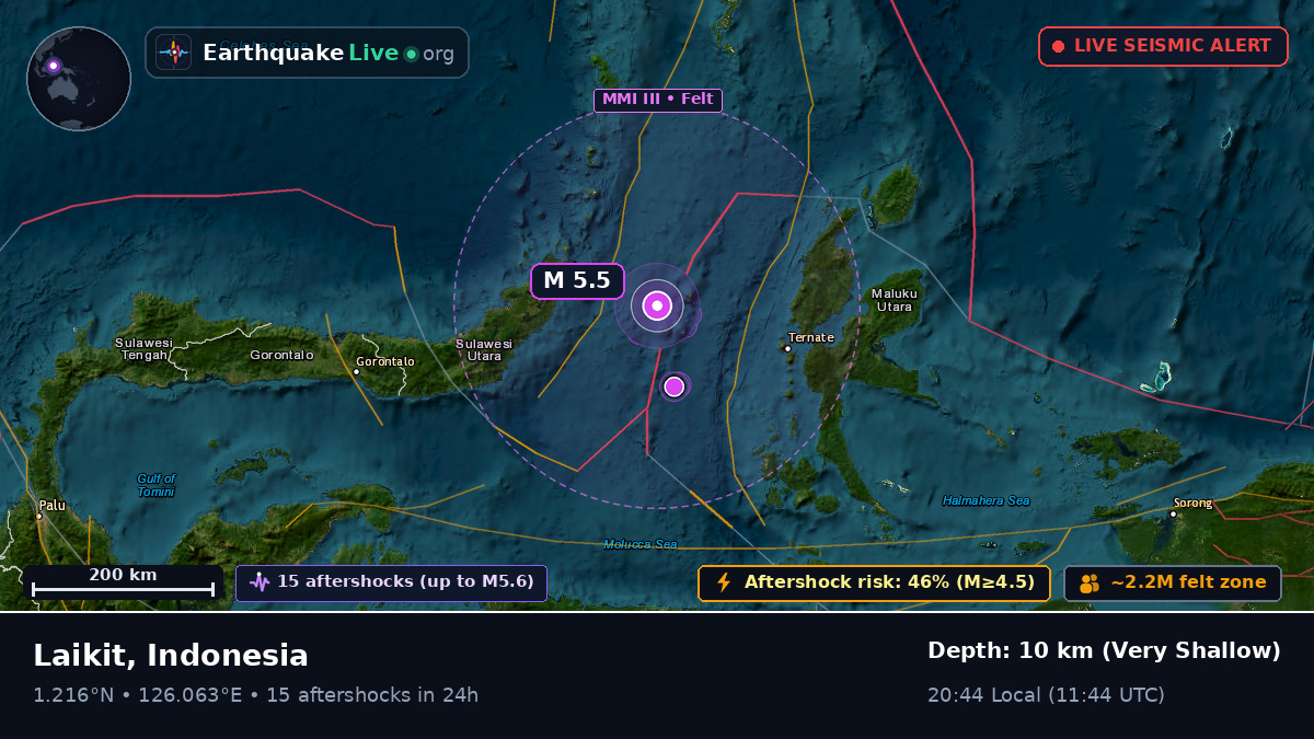 Molucca Sea (Indonesia)