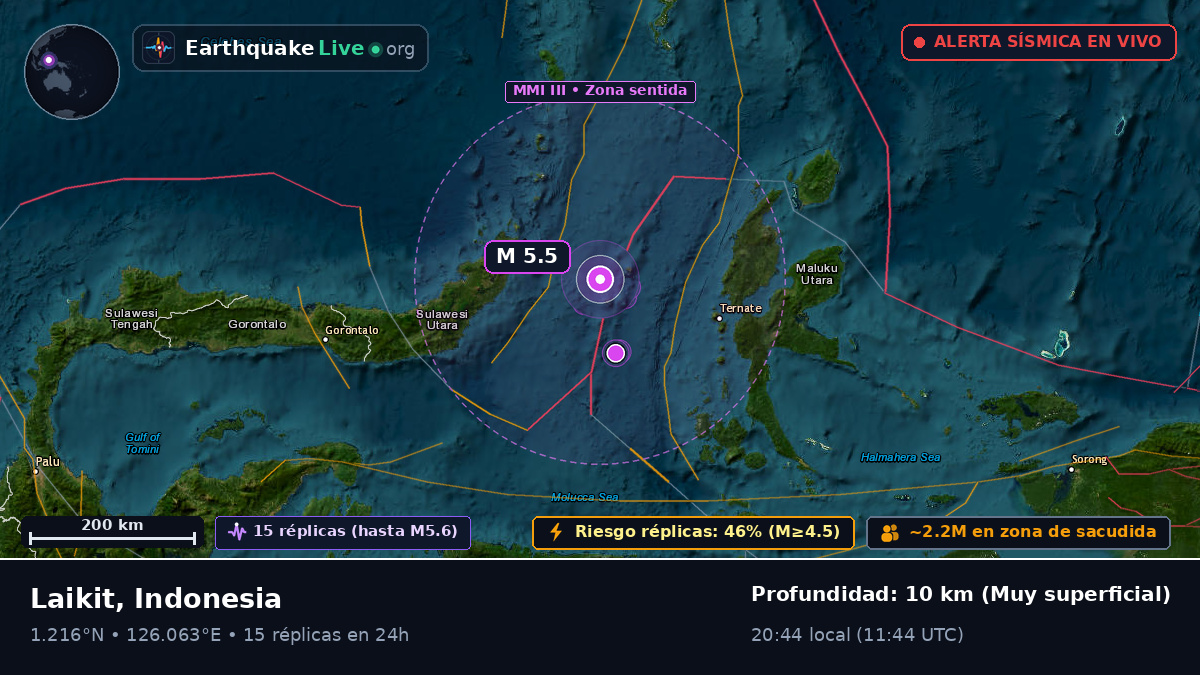 Mar de Molucas (Indonesia)