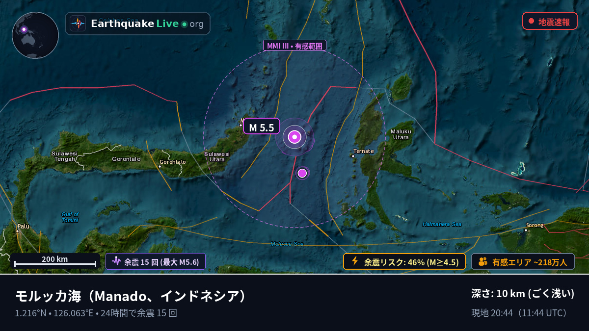 モルッカ海 (インドネシア)