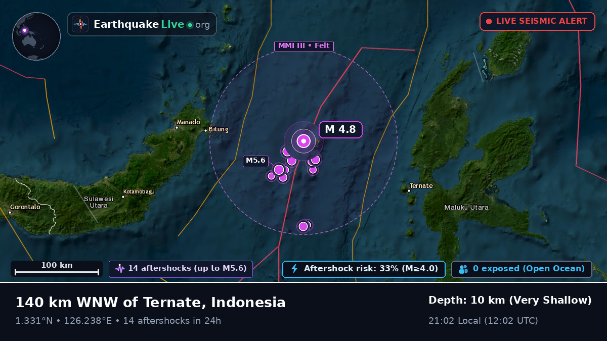 Molucca Sea (Indonesia)