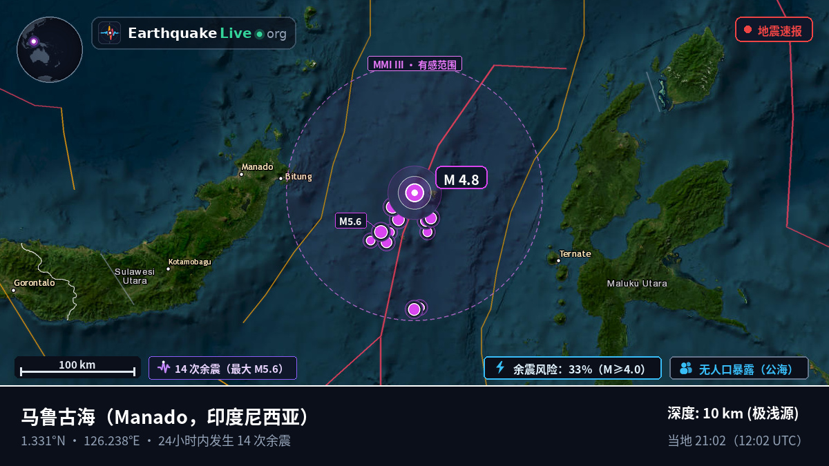 马鲁古海 (印度尼西亚)