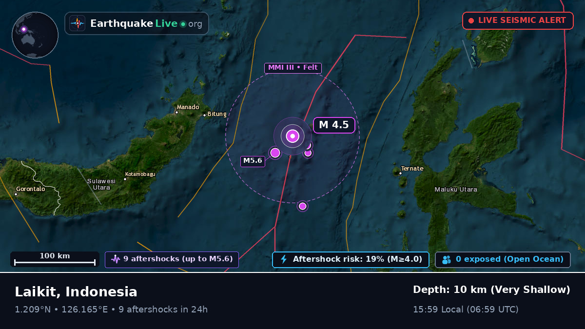 Molucca Sea (Indonesia)