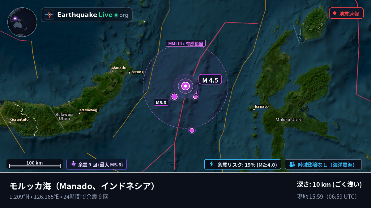 モルッカ海 (インドネシア)