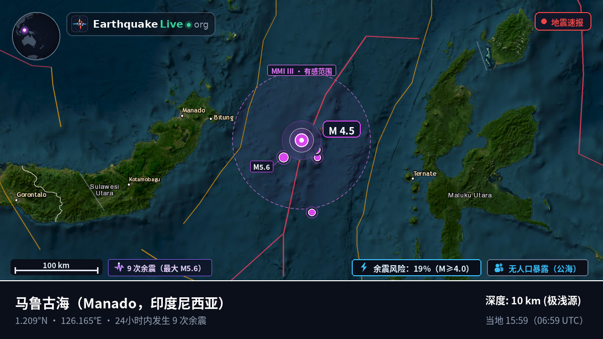马鲁古海 (印度尼西亚)