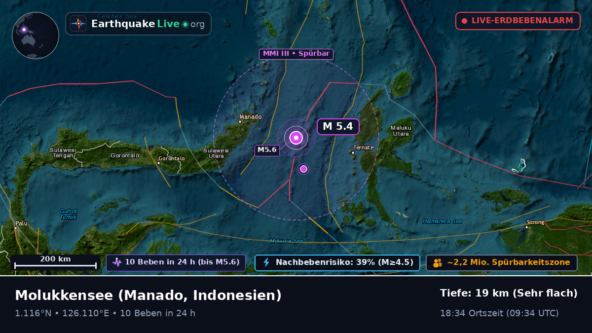 Molukkensee (Indonesien)