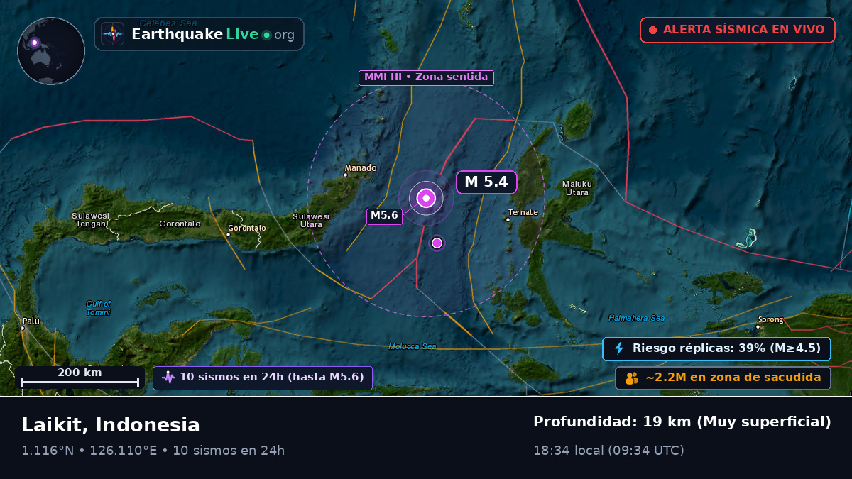 Mar de Molucas (Indonesia)
