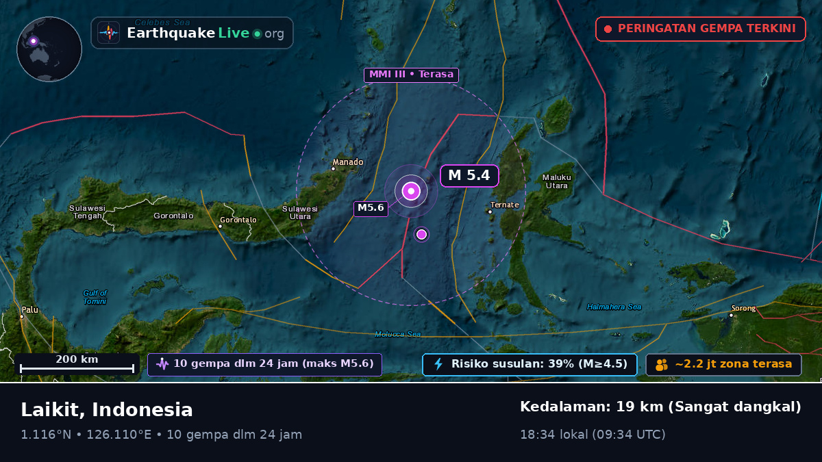 Laut Maluku (Indonesia)