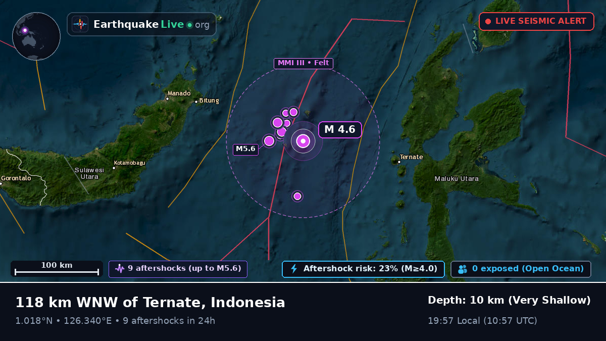 Molucca Sea (Indonesia)