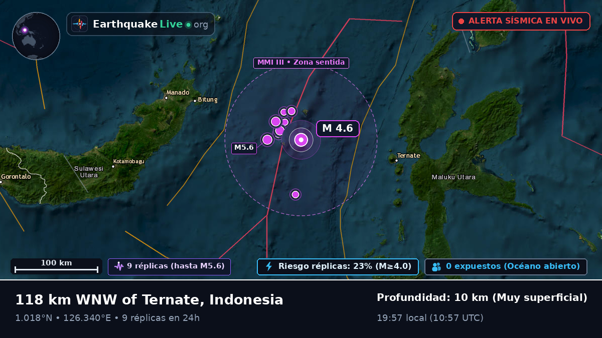 Mar de Molucas (Indonesia)