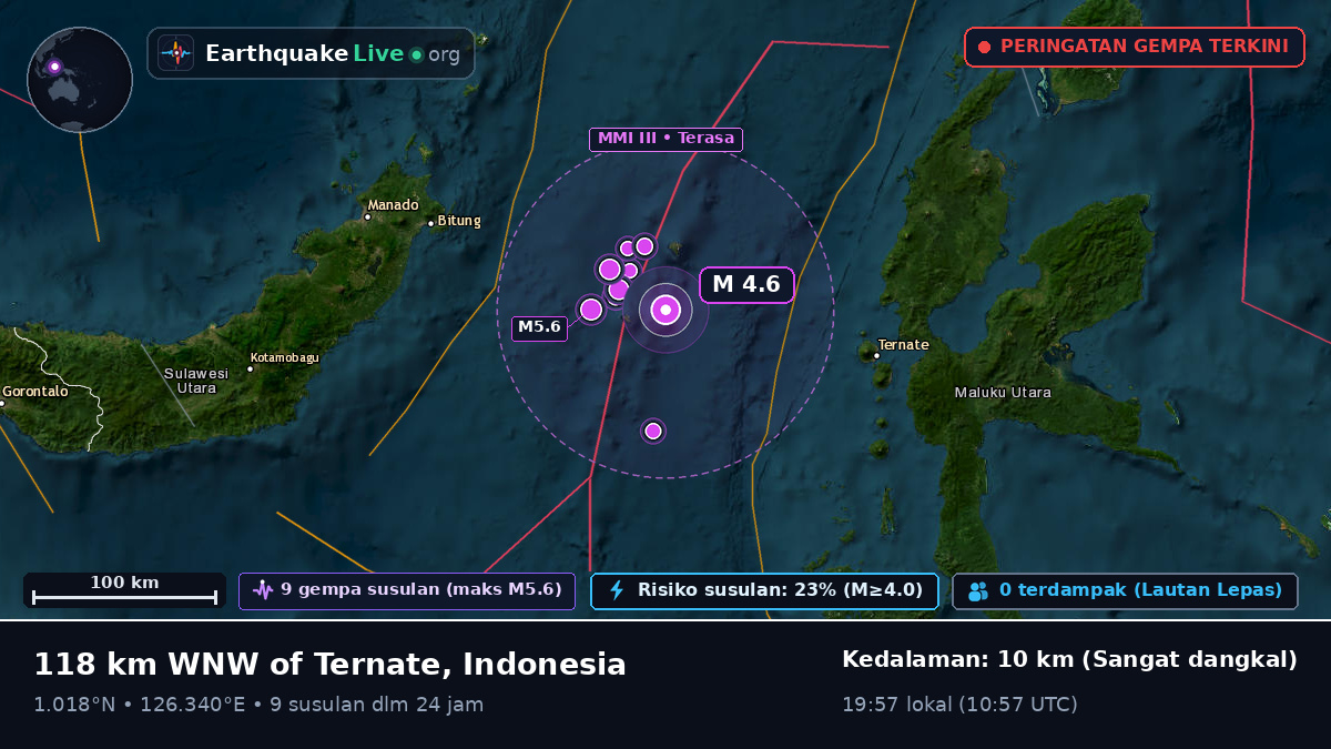 Laut Maluku (Indonesia)