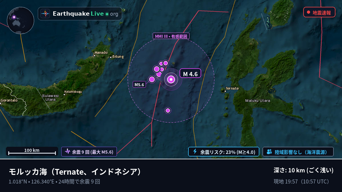 モルッカ海 (インドネシア)